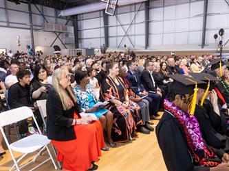 Futures 2023 HS Graduation Ceremony
