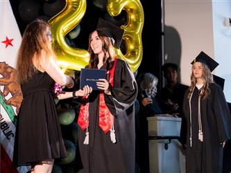 Futures 2023 HS Graduation Ceremony