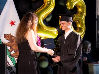 Futures 2023 HS Graduation Ceremony