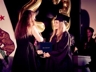 Futures 2023 HS Graduation Ceremony