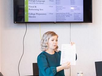 Teacher sitting showing paper